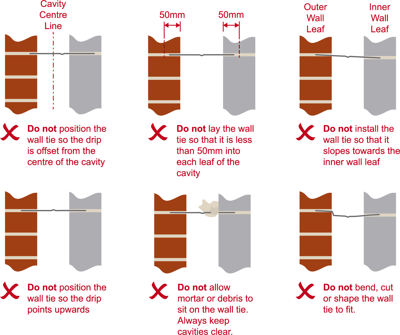 installing-cavity-wall-ties-in-masonry-walls-labc